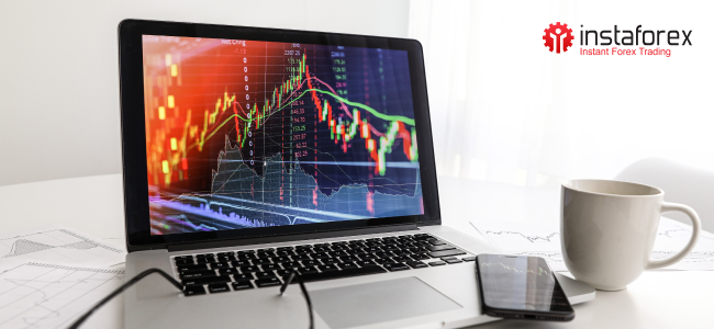 What is Forex? How to become a trader? How to make money?